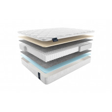 Матрас MaterLux Ecologic Dream Multi (Еколоджик&nbsp;Дрим&nbsp;Малти)